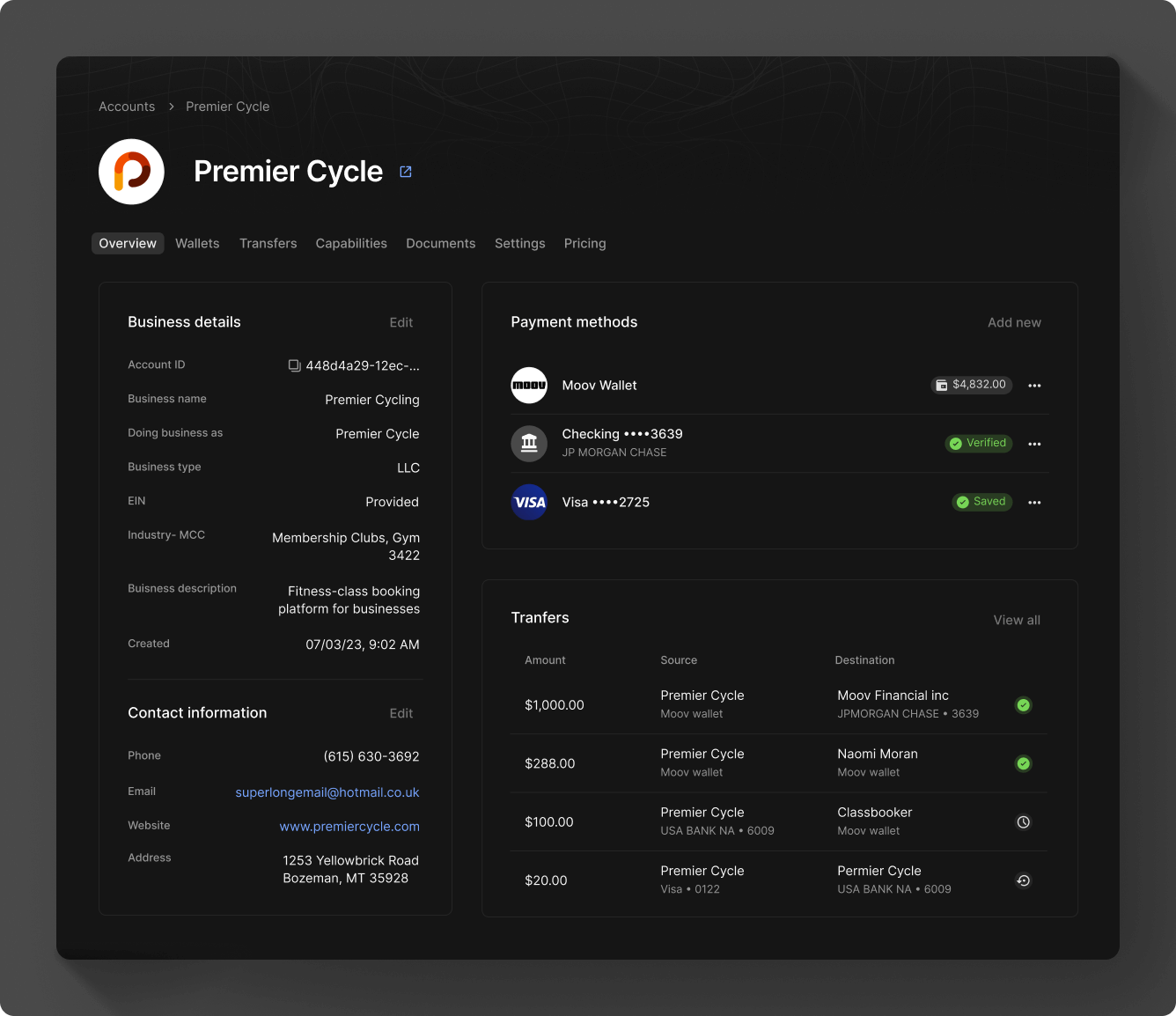 Account overview in the Dashboard