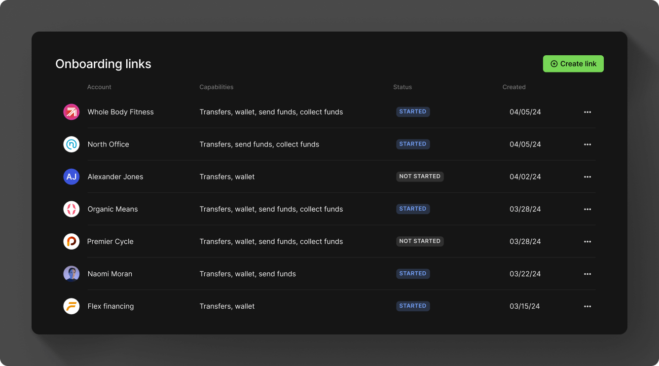 Onboarding link in the Dashboard