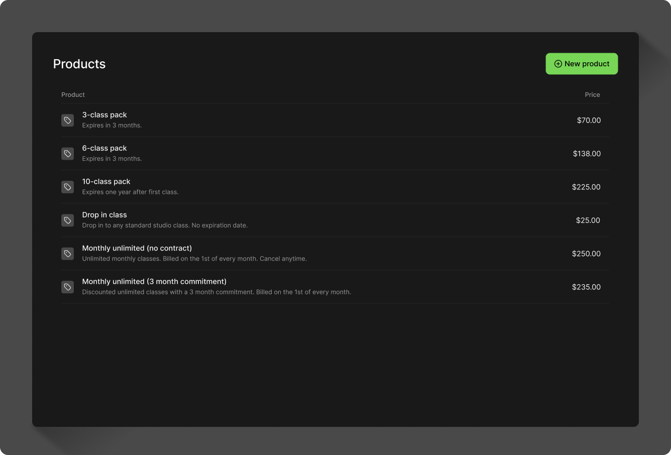 Product list in the Dashboard