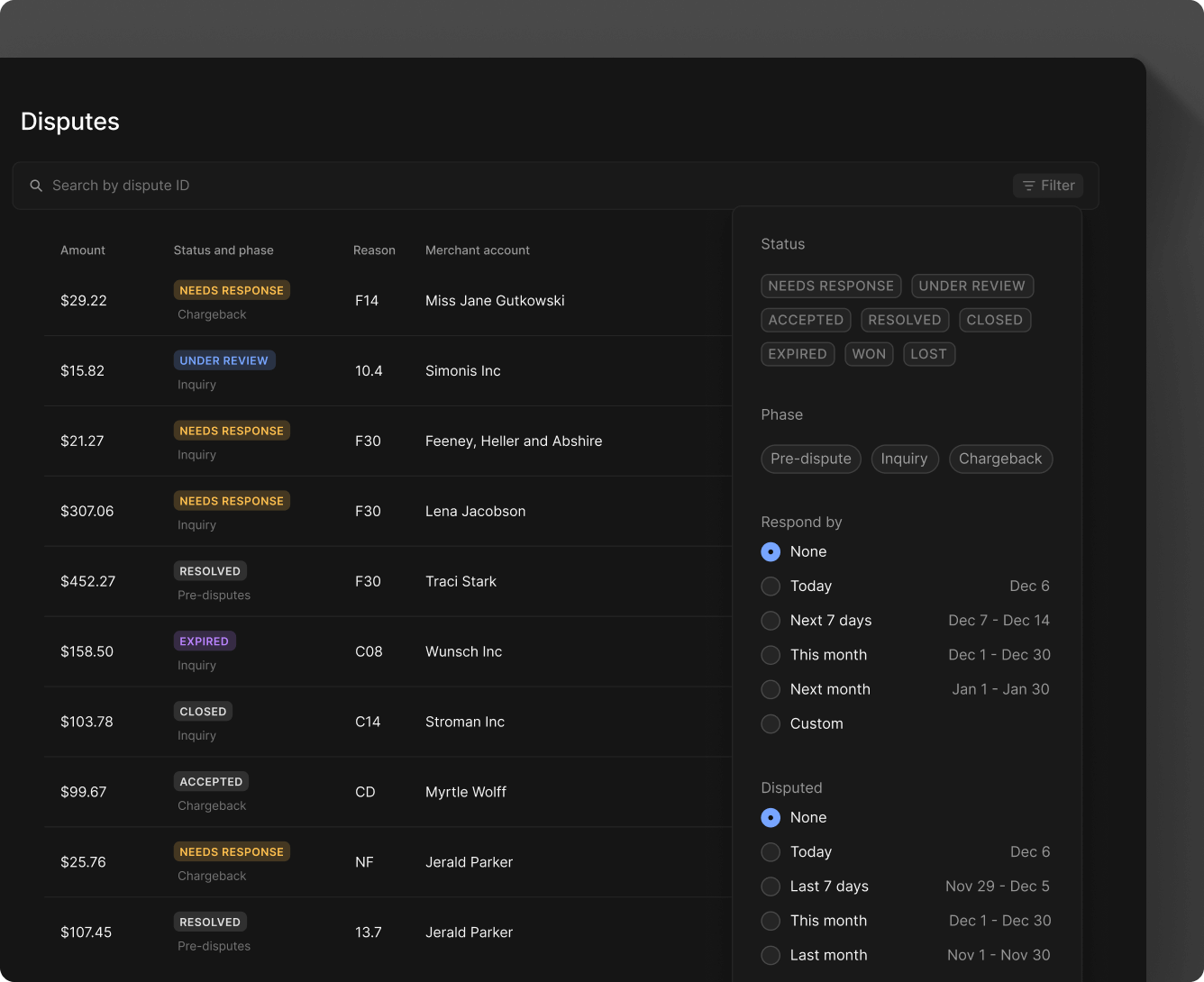 Dispute details in the Dashboard
