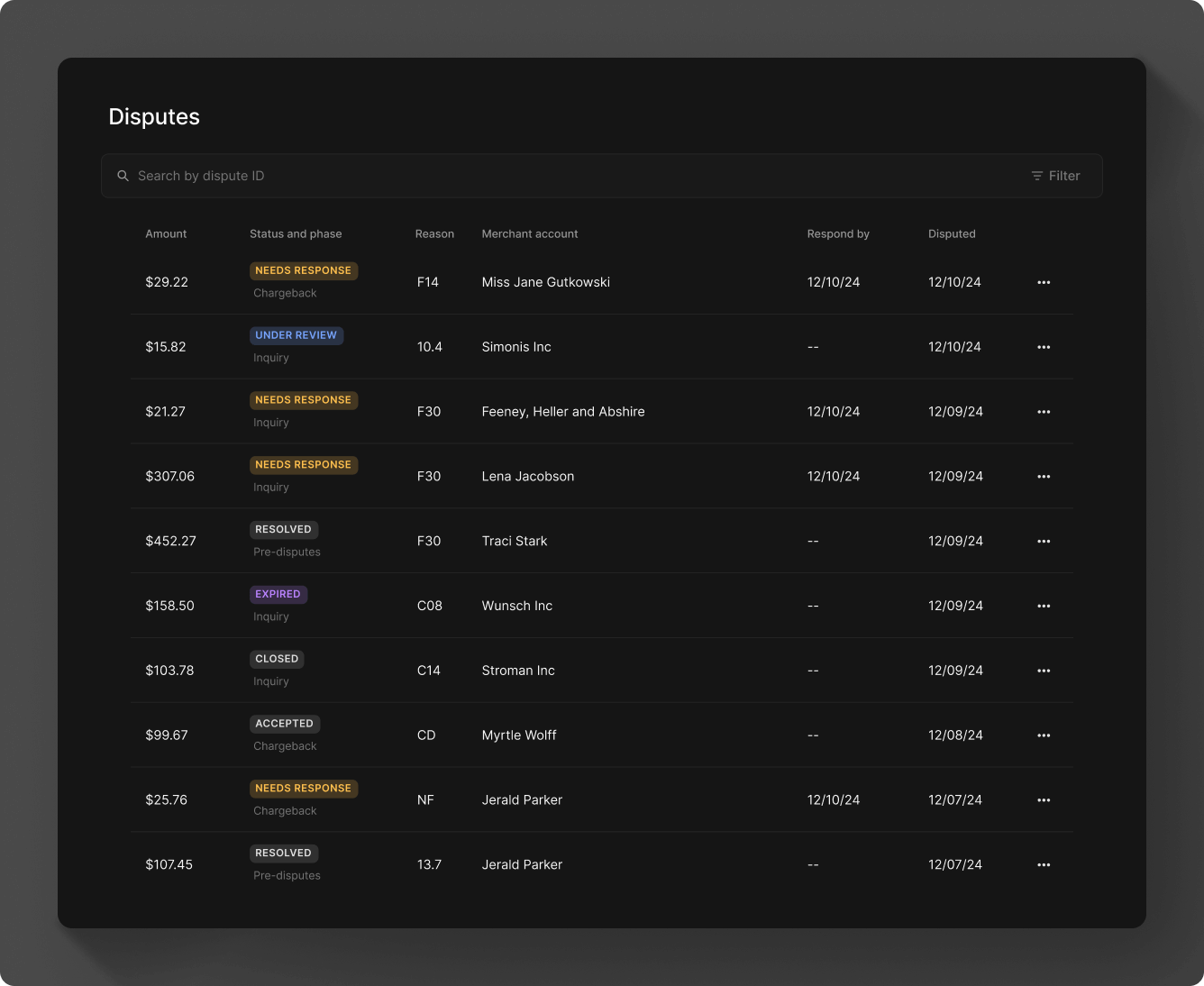 Dispute list in the Dashboard