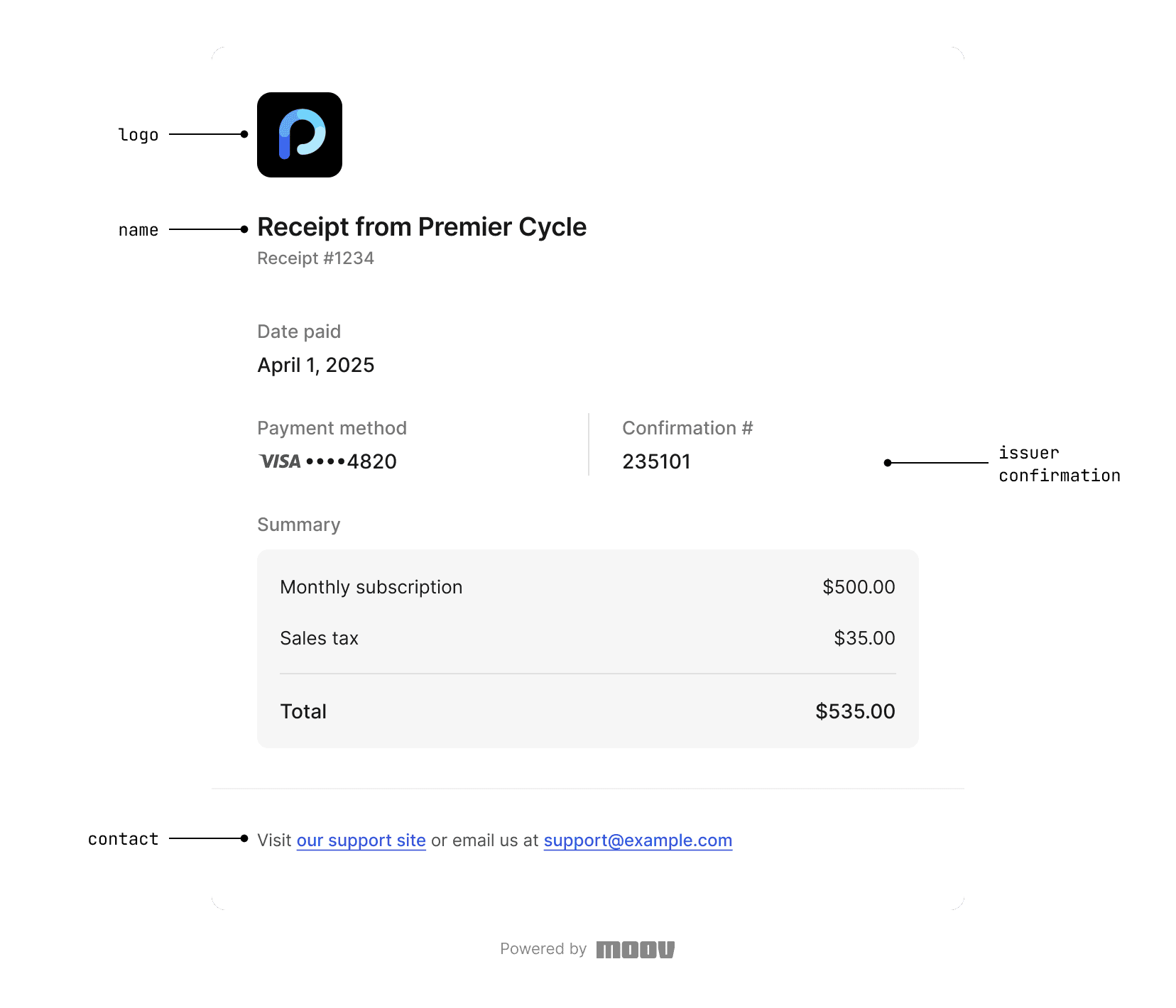 Receipt email